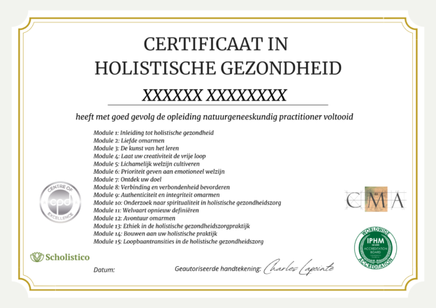 NL HHP Certificate PROT